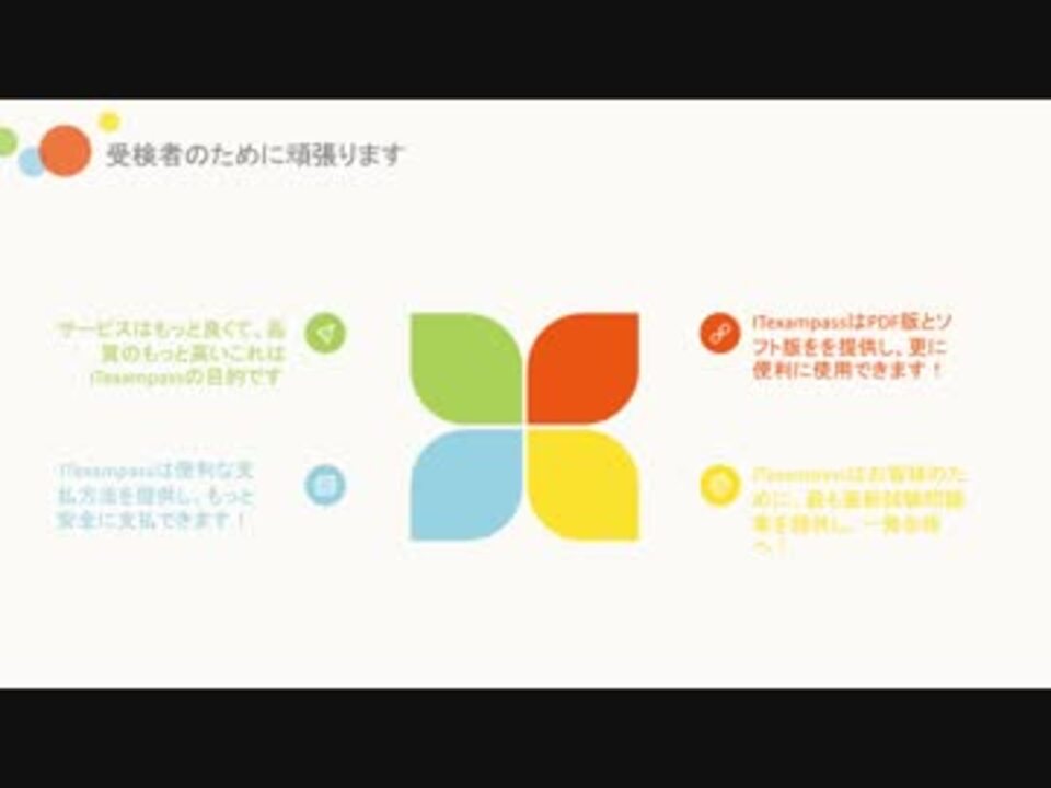 H19-301_V3.0難易度