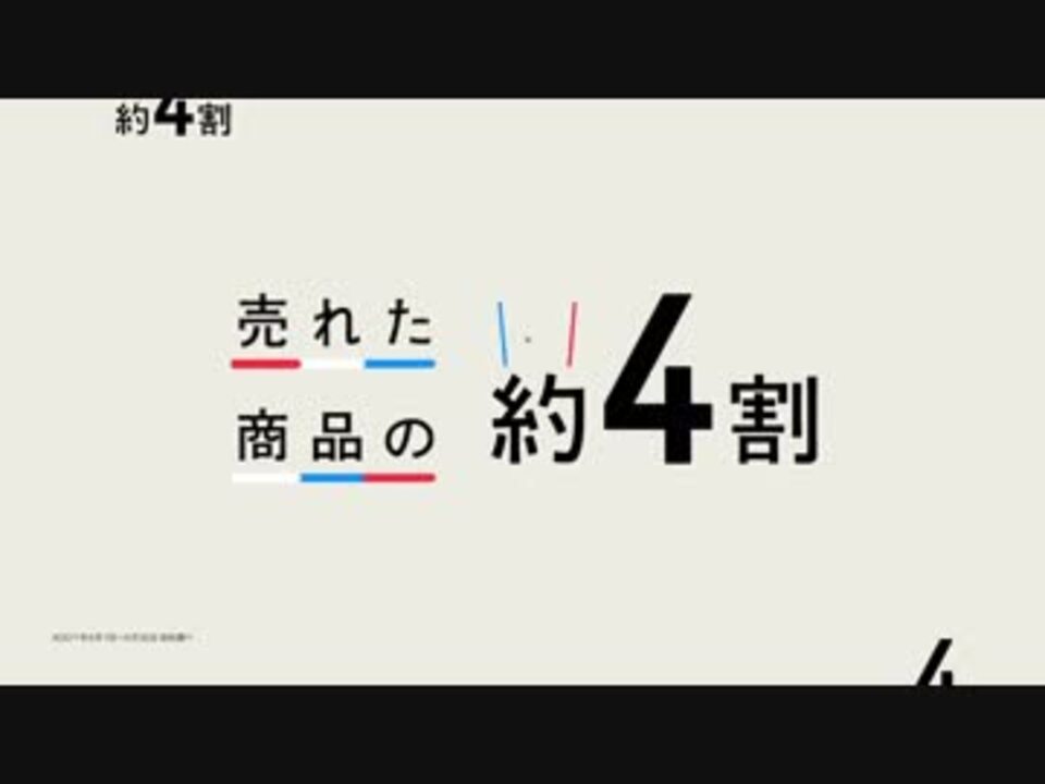 フリル(FRIL)のCM 尾崎由香 15秒と15秒