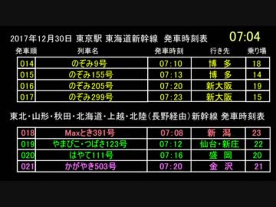 新幹線 年末帰省ラッシュ 東京駅 発車時刻表 ニコニコ動画