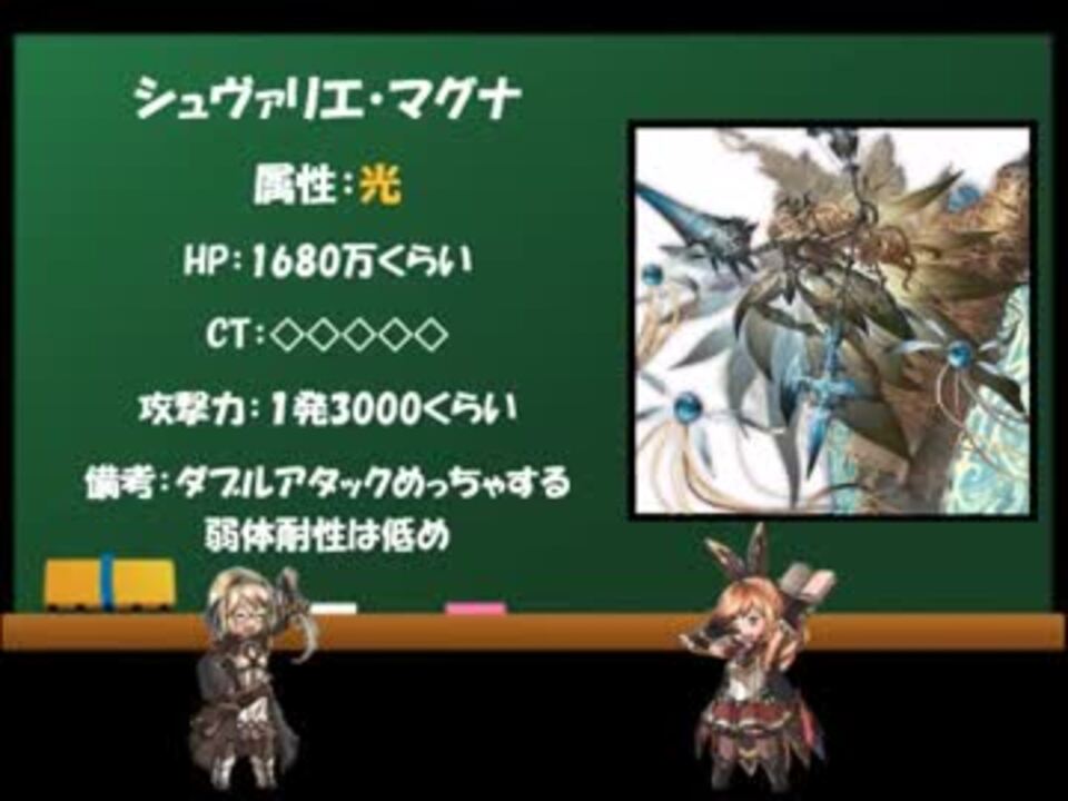 グラブル シュヴァリエ マグナ討伐講座 ニコニコ動画