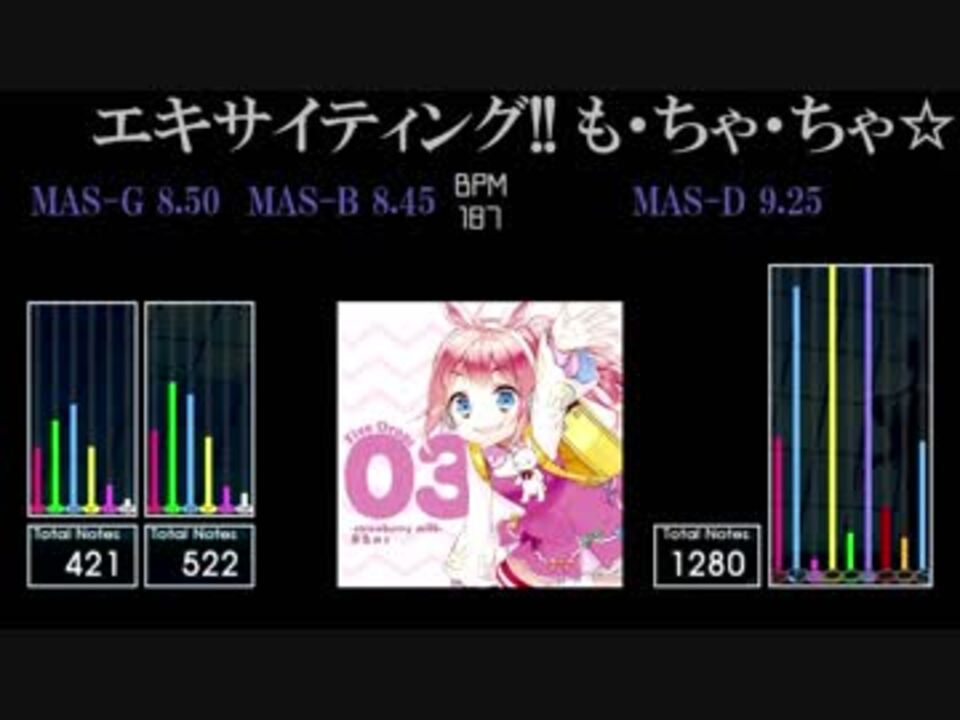 Gitadora エキサイティング も ちゃ ちゃ Tri Boost ニコニコ動画