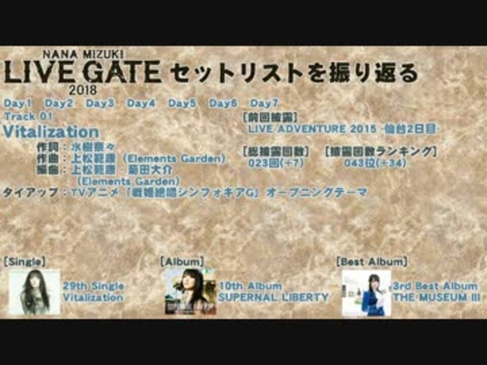 Nana Mizuki Live Set Listまとめ 全16件 Y K さんのシリーズ ニコニコ動画