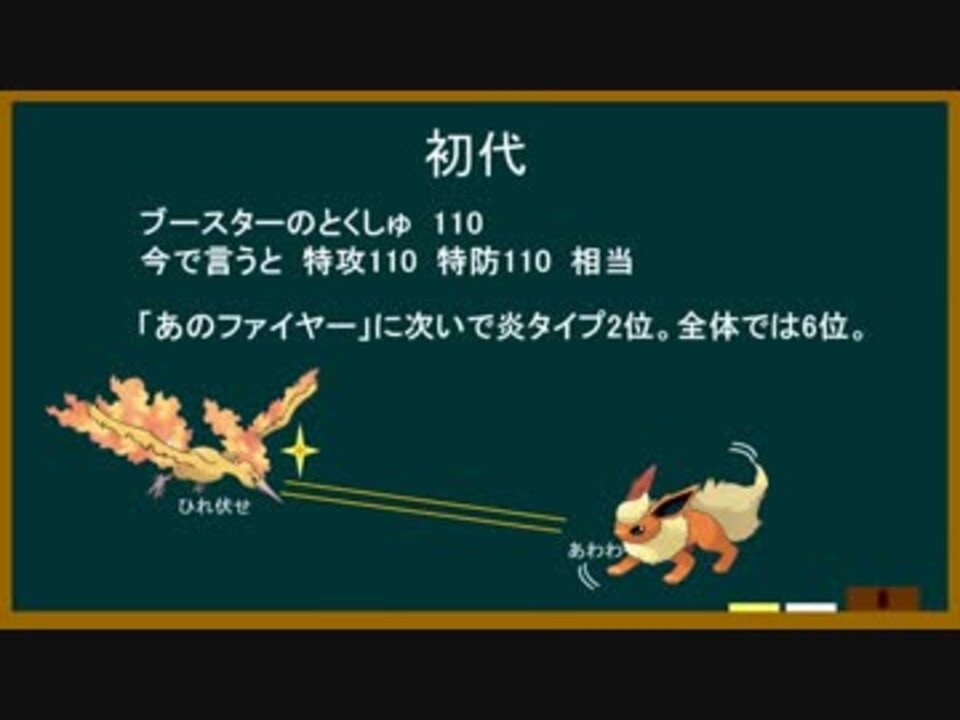 人気の ポケモン ブースター 動画 98本 2 ニコニコ動画