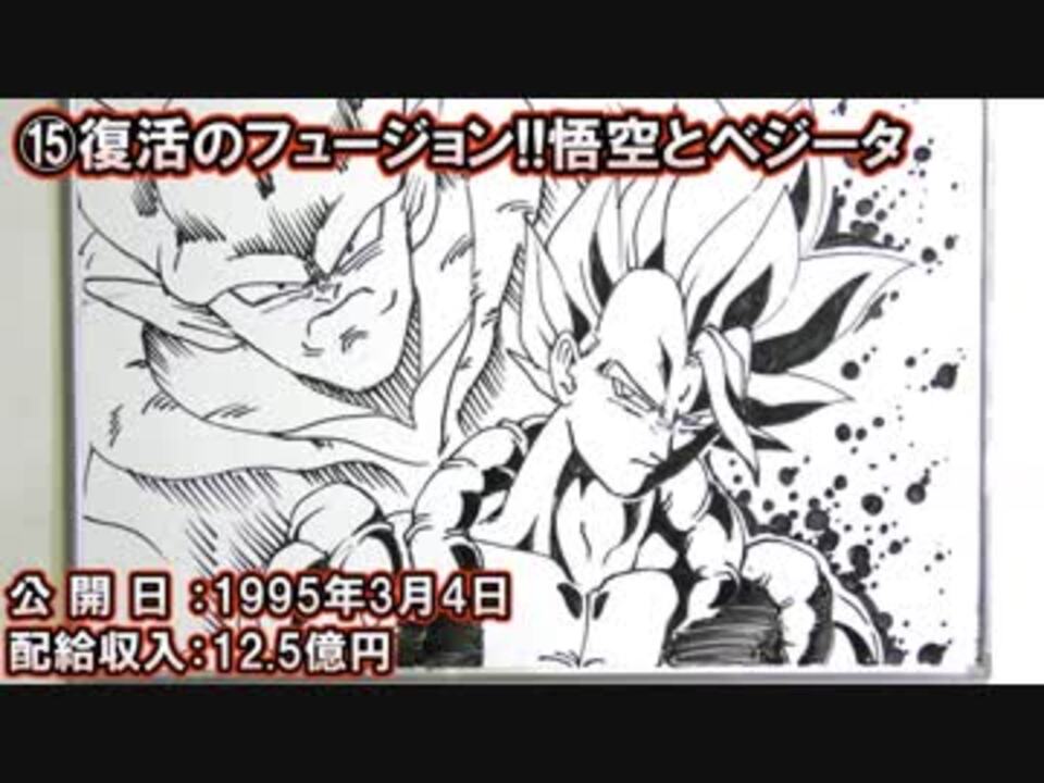 人気の ドラゴンボール 孫悟空 動画 938本 17 ニコニコ動画