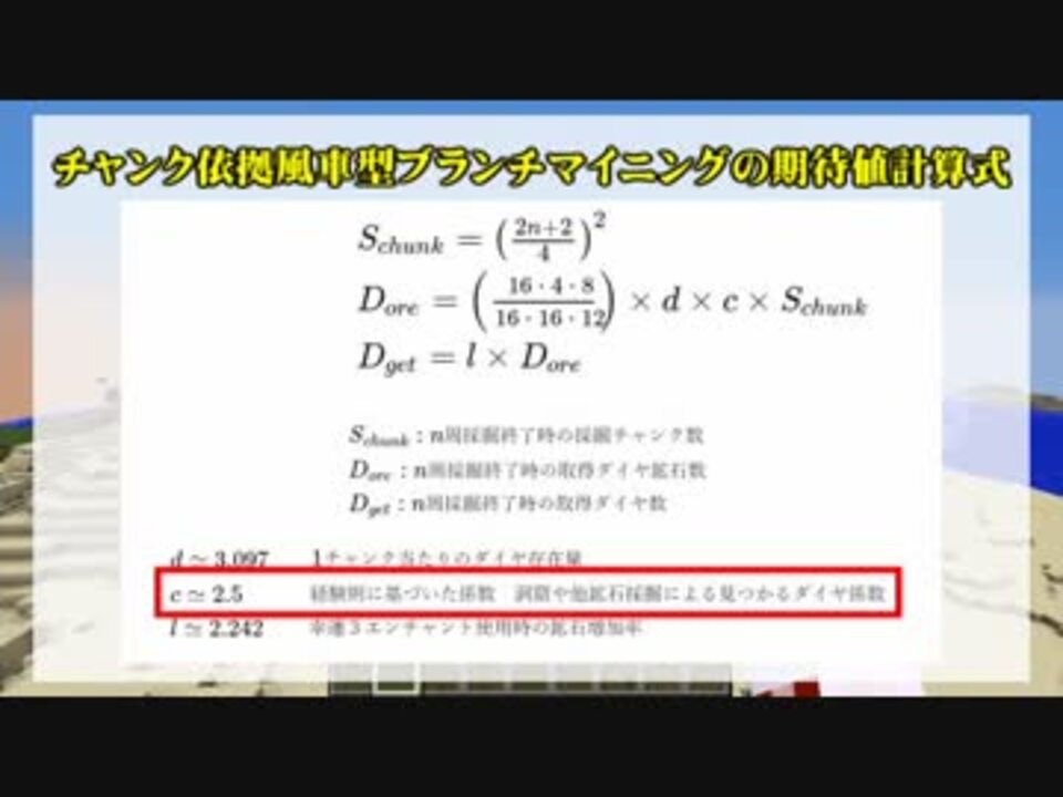 人気の 風車型ブランチマイニング 動画 28本 ニコニコ動画