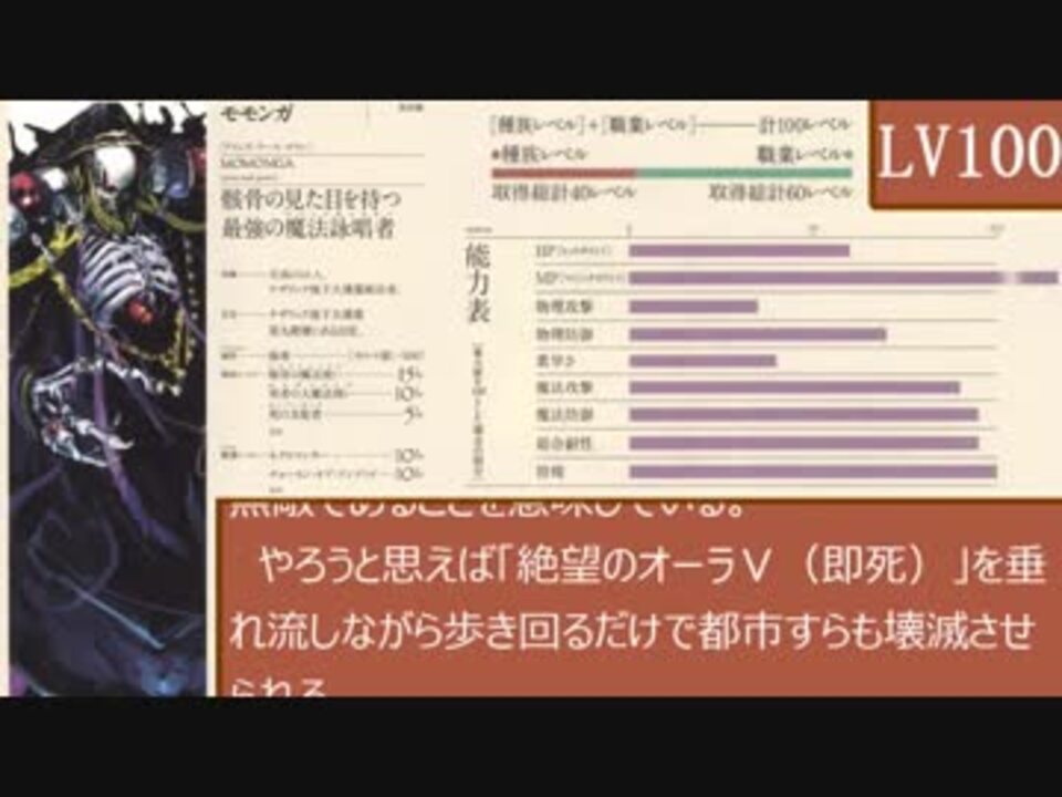 Overlord オーバーロード キャラステータス紹介 ナザリック編 ニコニコ動画