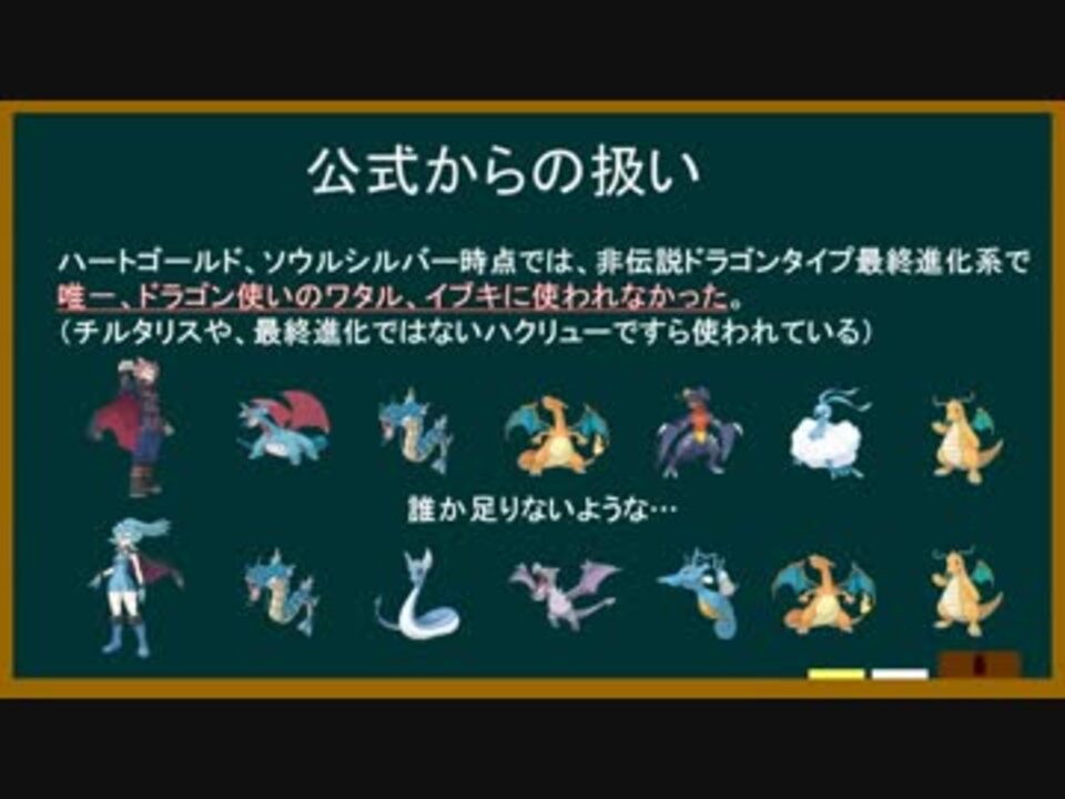 ポケモン解説 よくわかる 砂漠の精霊 講座 Part1 ニコニコ動画