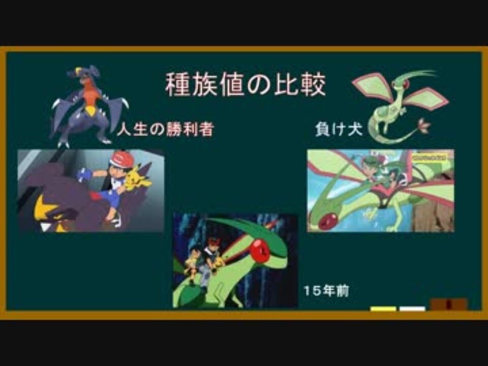 人気の ポケモン ガブリアス 動画 128本 4 ニコニコ動画