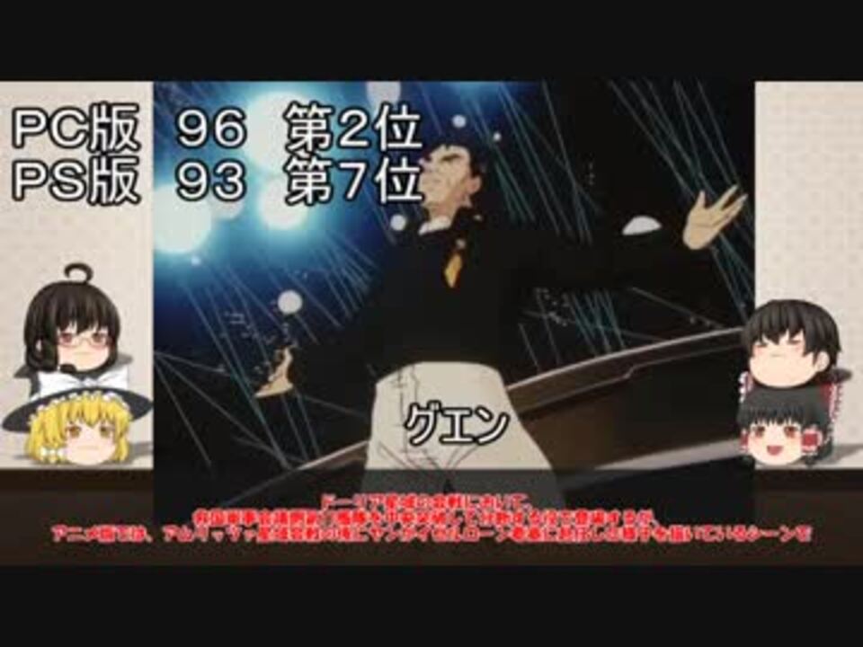 人気の フリッツ ヨーゼフ ビッテンフェルト 動画 16本 ニコニコ動画