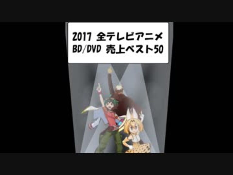 2017放送の全テレビアニメ Bd Dvd売上ランキング ベスト50 ニコニコ動画