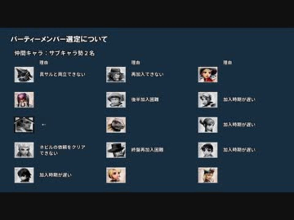 人気の ミンサガ やり込み 動画 9本 ニコニコ動画