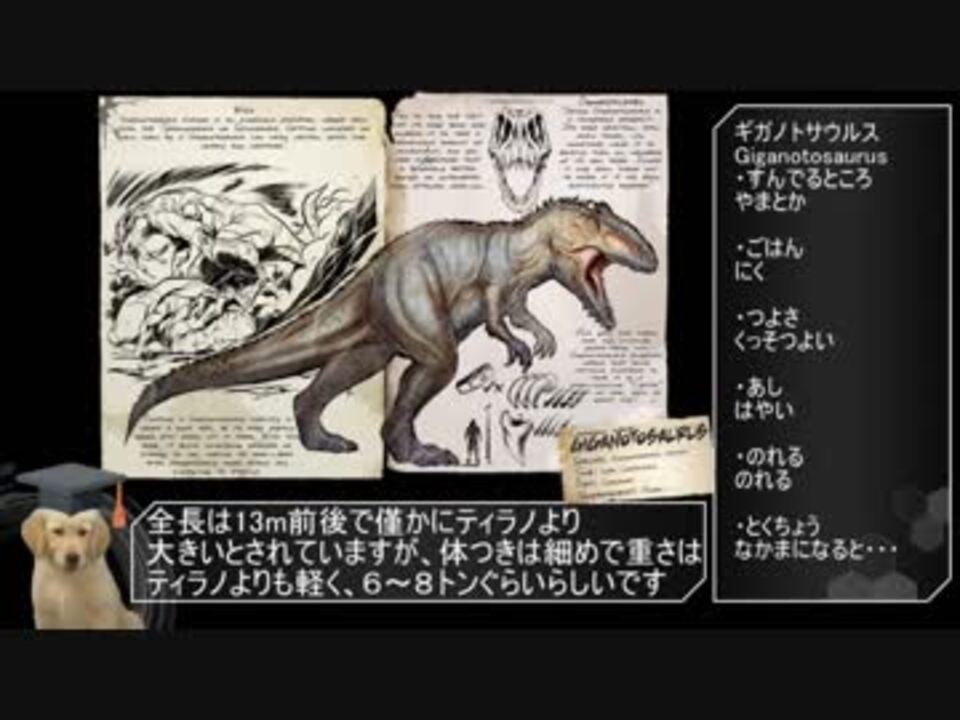 人気の ギガノトサウルス 動画 17本 ニコニコ動画