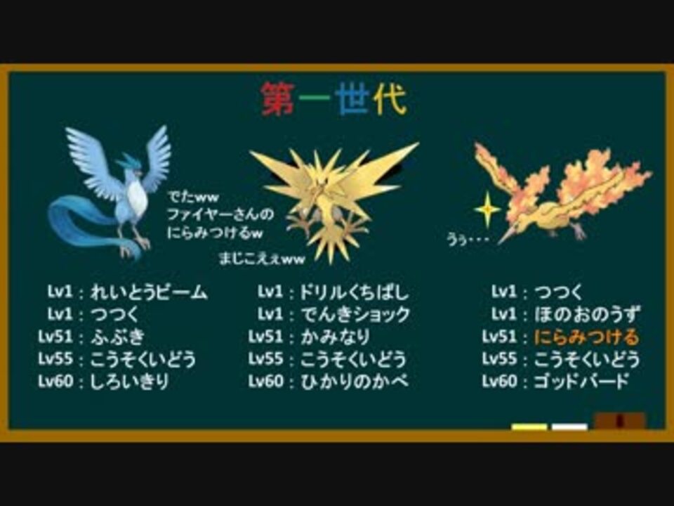 ポケモン解説part1集 とも湯さんの公開マイリスト Niconico ニコニコ