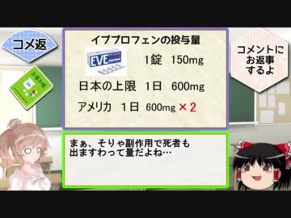 ささらとゆっくり学ぶ薬学 痛み止め コメント返し ニコニコ動画