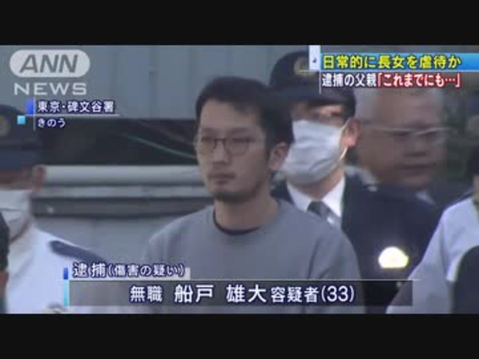 人気の 政治 虐待 動画 65本 2 ニコニコ動画
