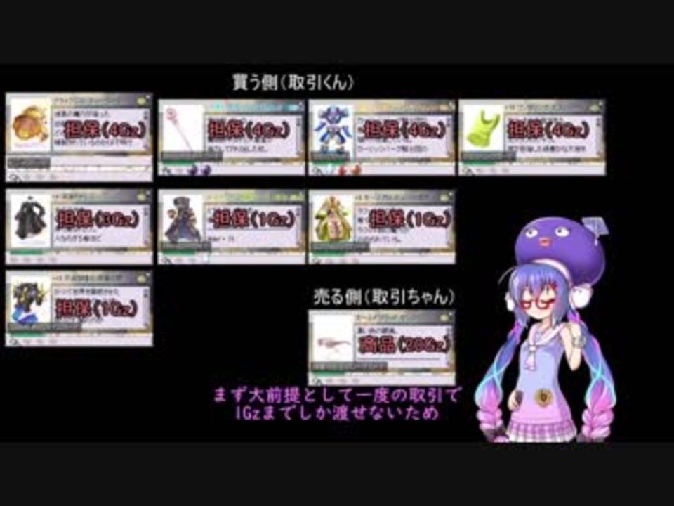 人気の Alvitr 動画 44本 ニコニコ動画