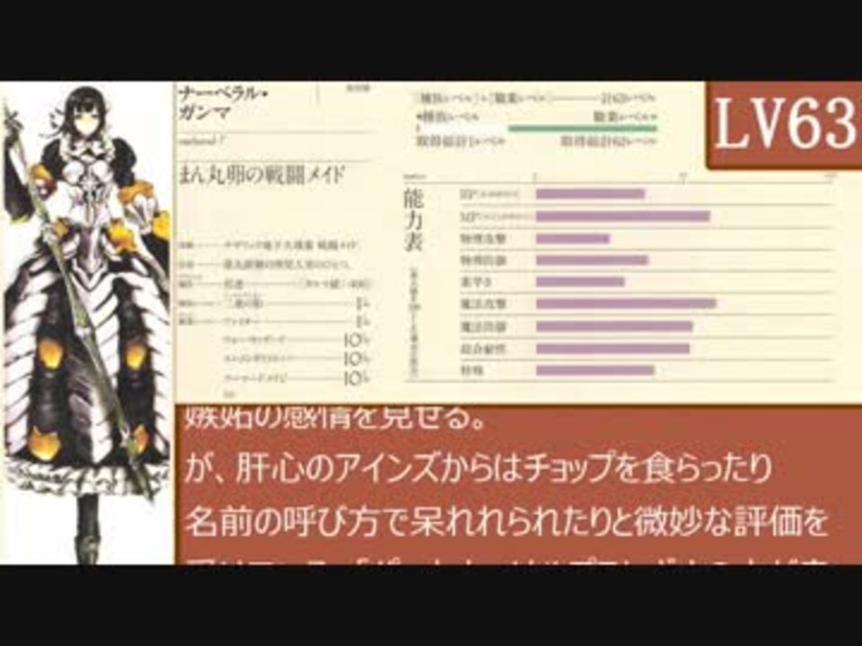 Overlord オーバーロード キャラステータス紹介 プレアデス編 ニコニコ動画