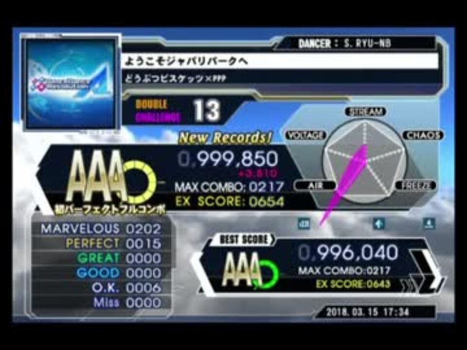 Ddr ようこそジャパリパークへ Cdp Pfc ニコニコ動画