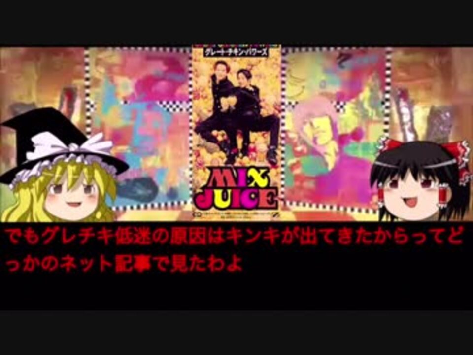 人気の グレートチキンパワーズ 動画 7本 ニコニコ動画