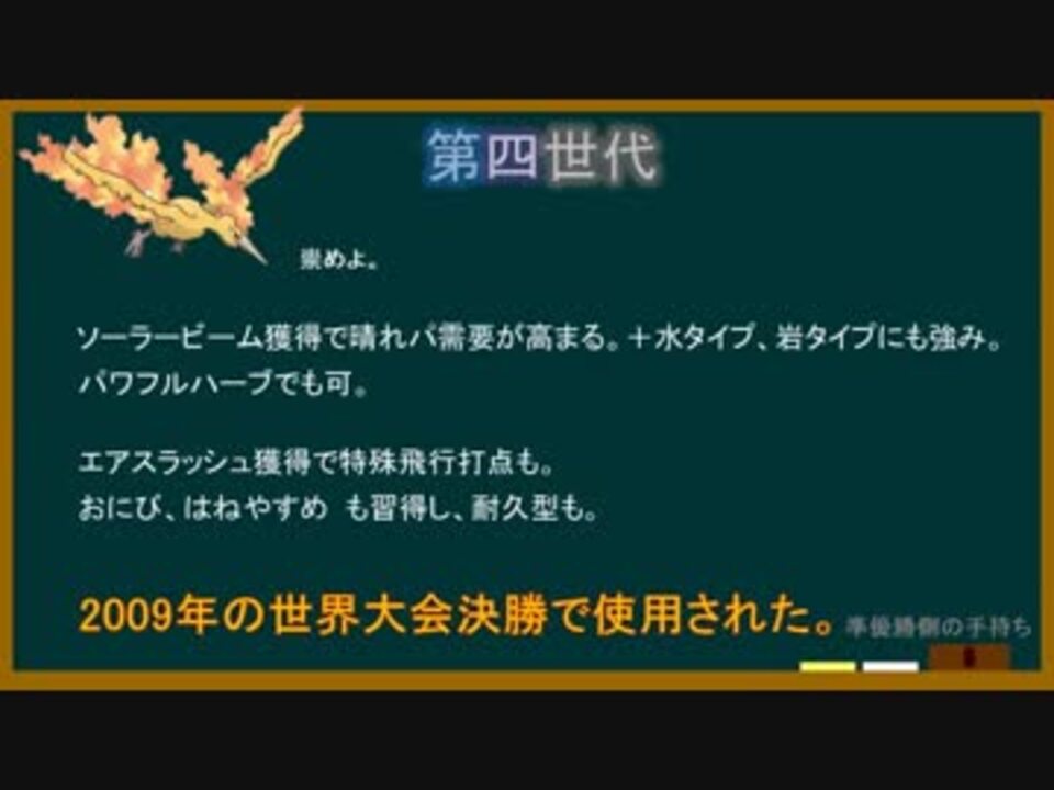 人気の さんだー 動画 325本 5 ニコニコ動画