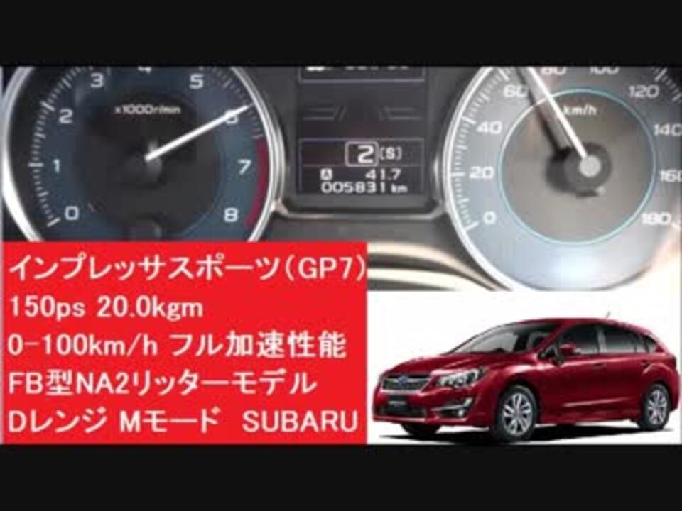 4代目インプレッサスポーツ Gp7 Fb型na2リッターモデル 0 100km H フル加速性能 150ps 0kgm Dレンジ Mモード Subaru Impreza 動力性能 Launch ニコニコ動画