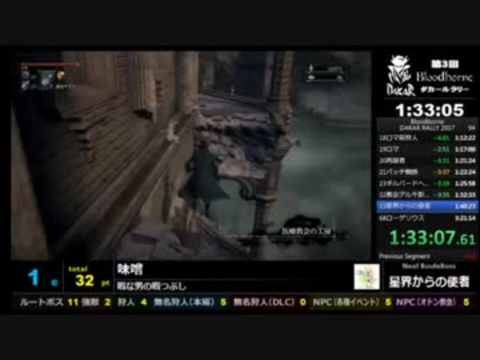 【味噌】Bloodborne DAKAR RALLY 2017 #5 - ニコニコ動画