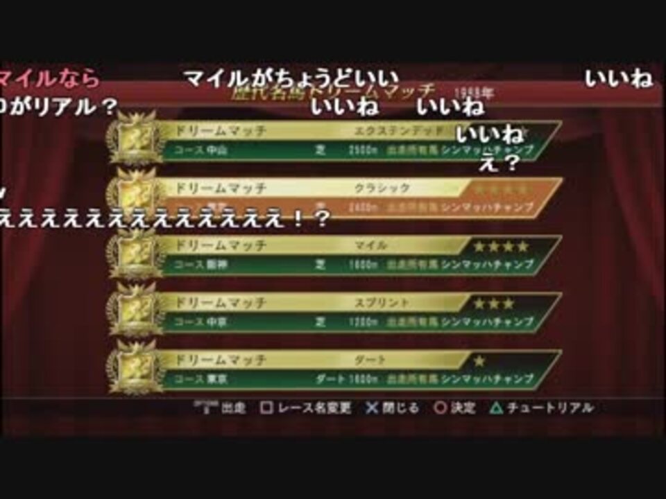人気の 野生の馬 動画 27本 ニコニコ動画