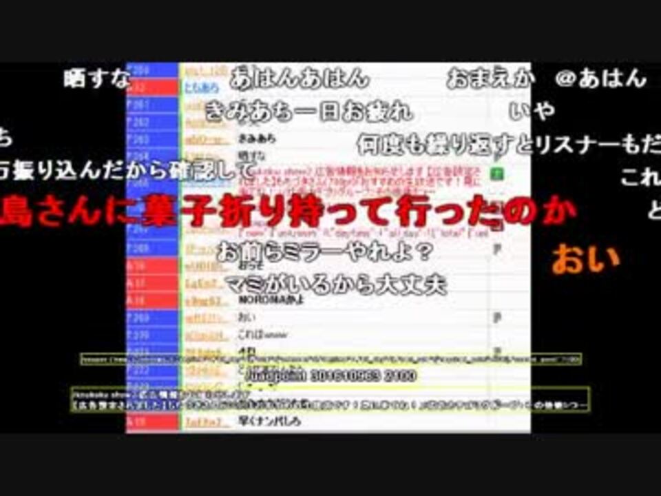 人気の ニコ生ジンギスカン 動画 4本 ニコニコ動画