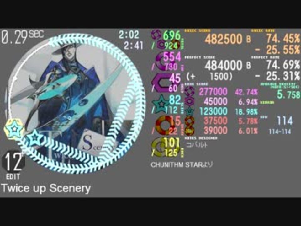 人気の Twice Up Scenery 動画 10本 ニコニコ動画