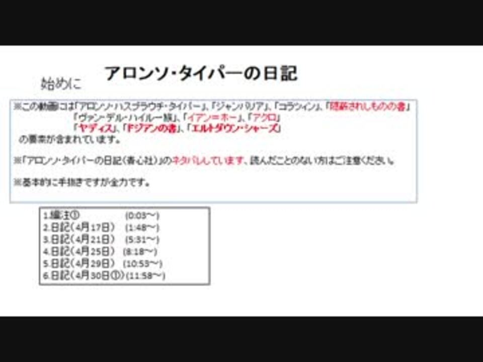 ゆっくりクトゥルフ神話の物語その３ アロンソ タイパーの日記 ニコニコ動画