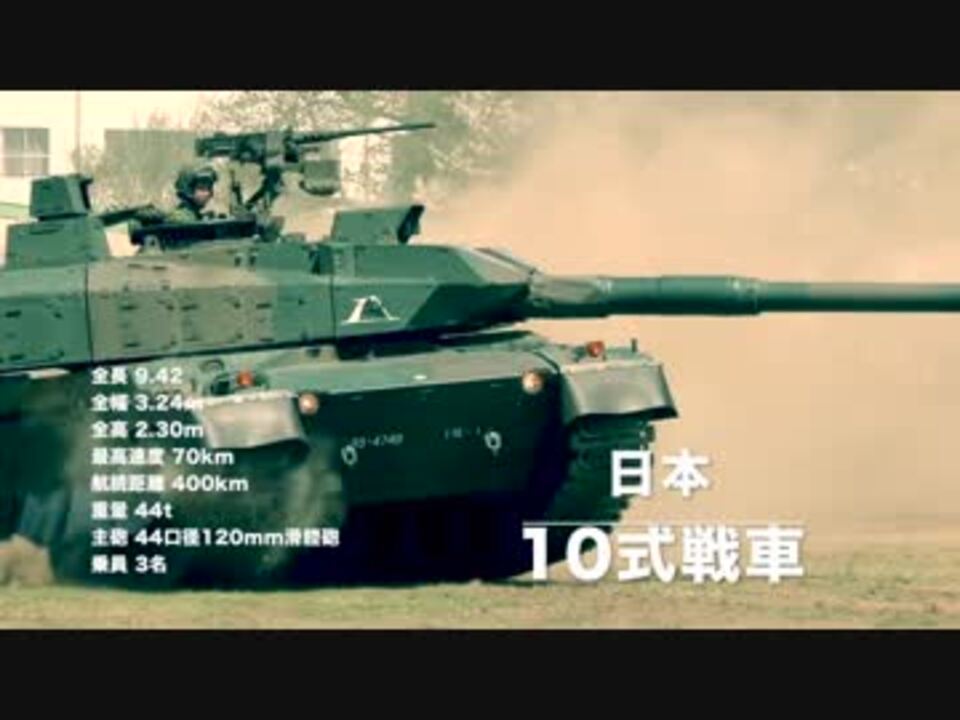 世界の主力戦車たち ニコニコ動画