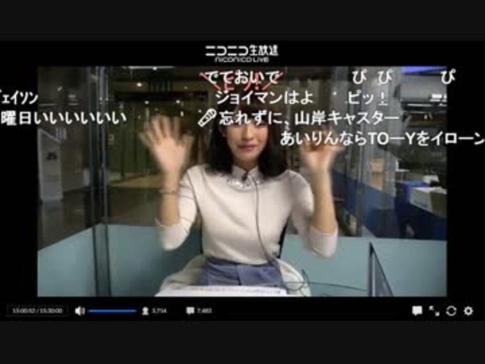 人気の ウェザーニュース 動画 2 179本 23 ニコニコ動画