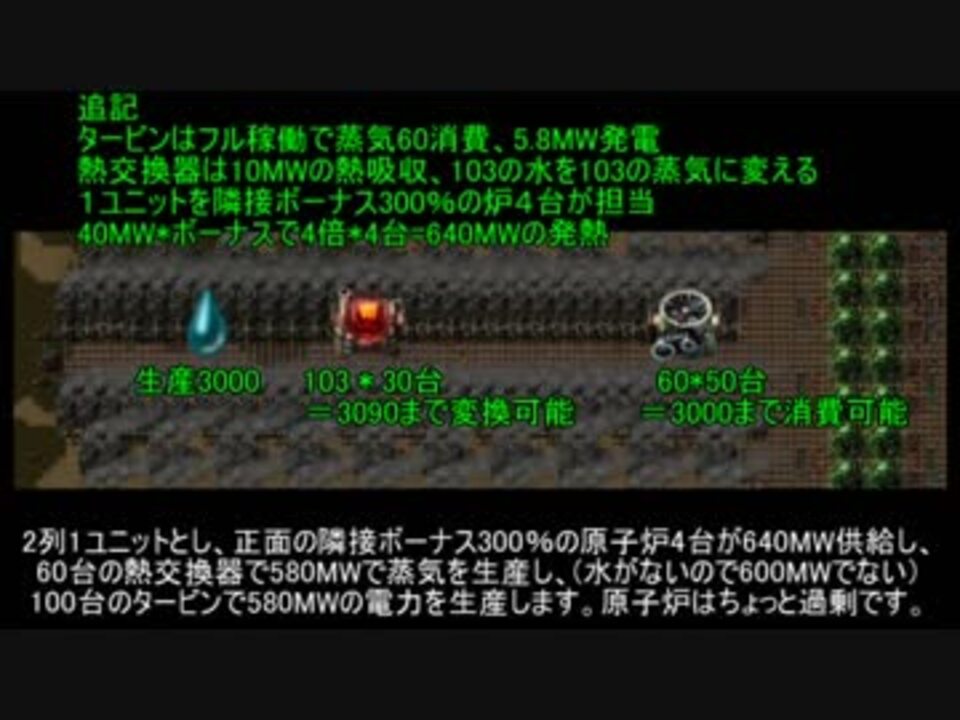 人気の ゲーム Factorio 動画 1 265本 6 ニコニコ動画