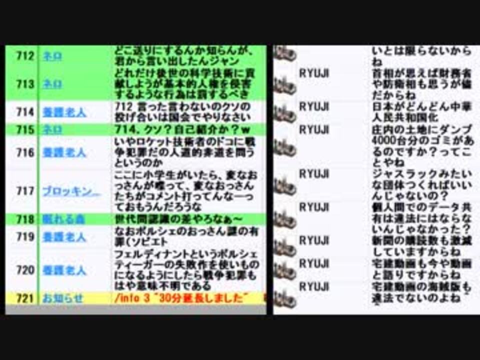 漫画村などの海賊版サイトのブロッキングは 通信の秘密 や 検閲の禁止 の憲法21条に抵触する危険やjaipaも反対の回2 ニコニコ動画