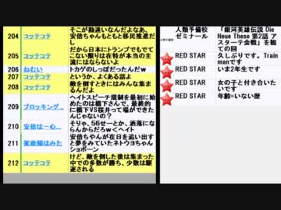 銀河英雄伝説 Die Neue These 第2話 アスターテ会戦 を観ての回 ニコニコ動画