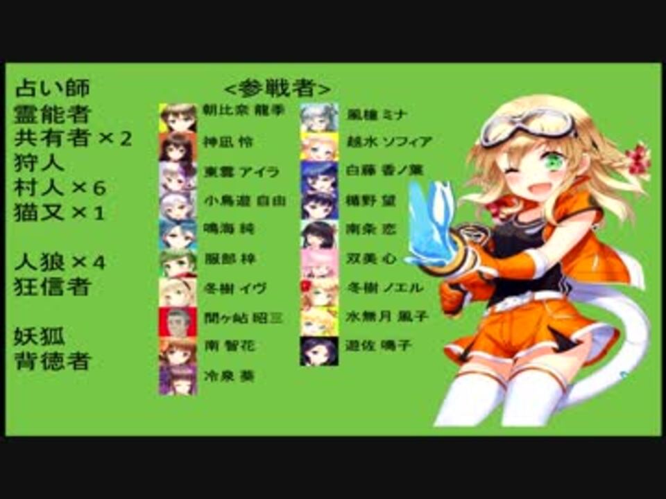 人気の グリモア 私立グリモワール魔法学園 動画 274本 6 ニコニコ動画