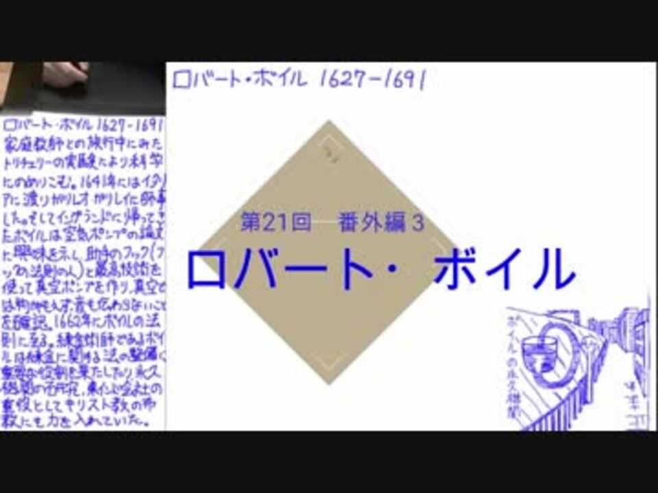 番外編３ ロバート ボイル ニコニコ動画