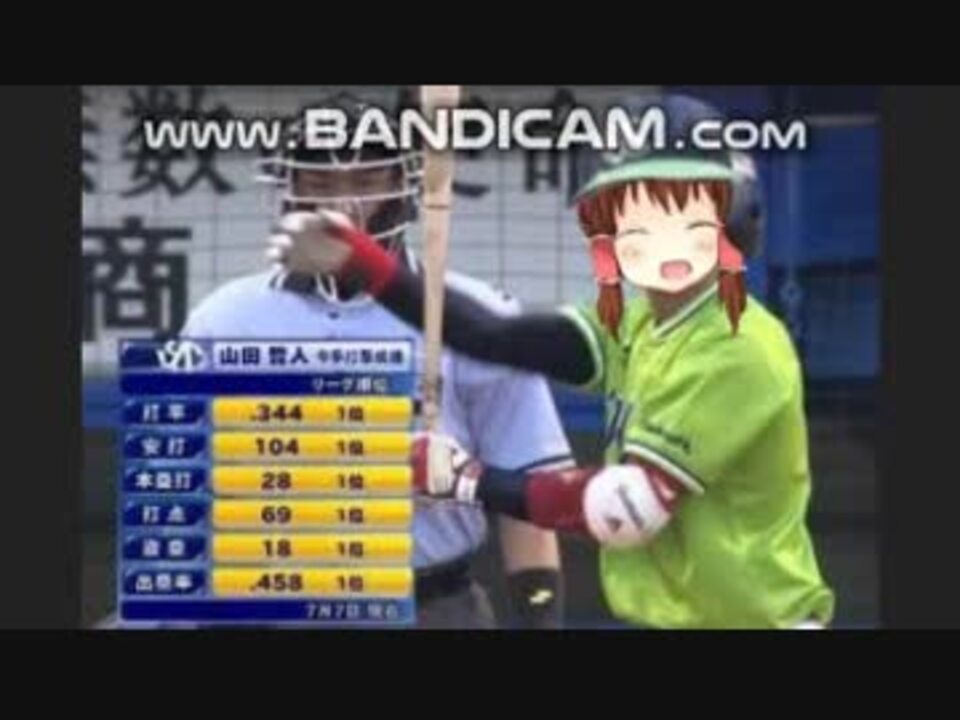山田哲人神社 Triple3 ニコニコ動画