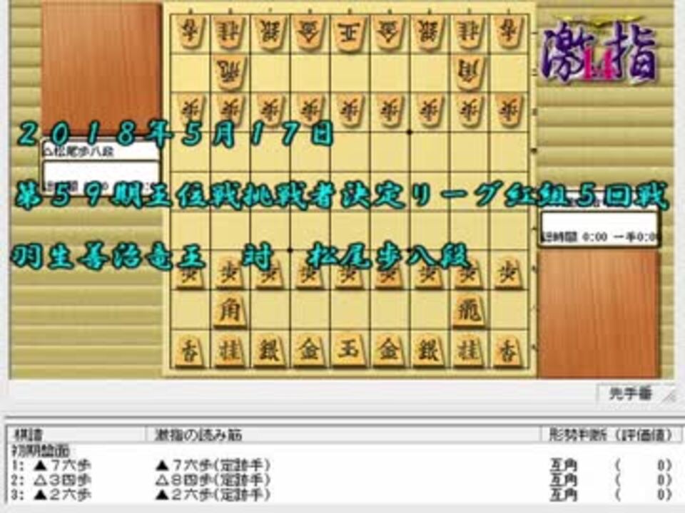 人気の 羽生マジック 動画 54本 ニコニコ動画