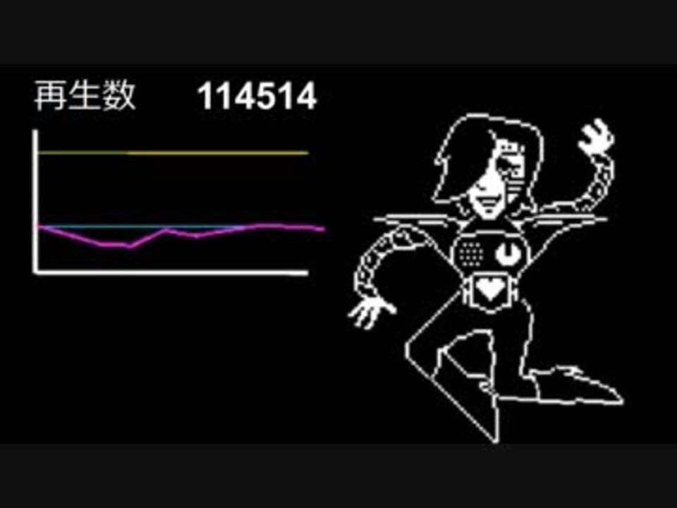 和風 Death By Glamour アンダーテール ニコニコ動画