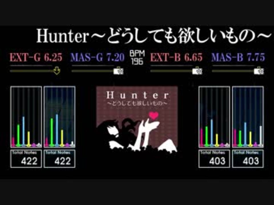 Gitadora Hunter どうしても欲しいもの Xg ニコニコ動画