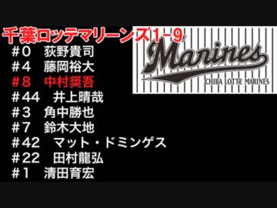 人気の プロ野球応援歌 動画 25本 ニコニコ動画