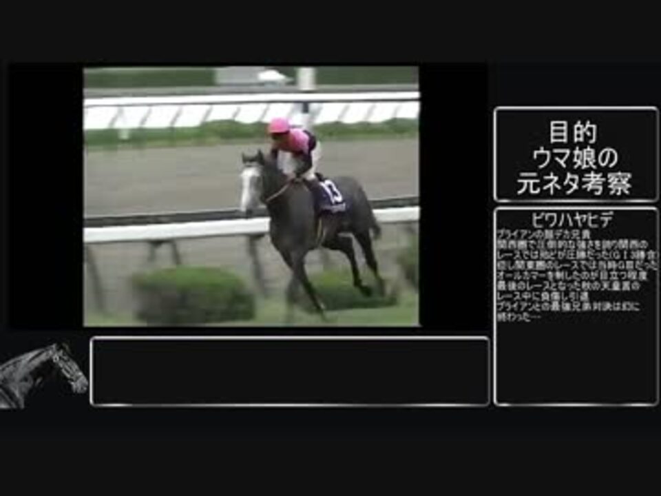 人気の 白井最強 動画 51本 ニコニコ動画