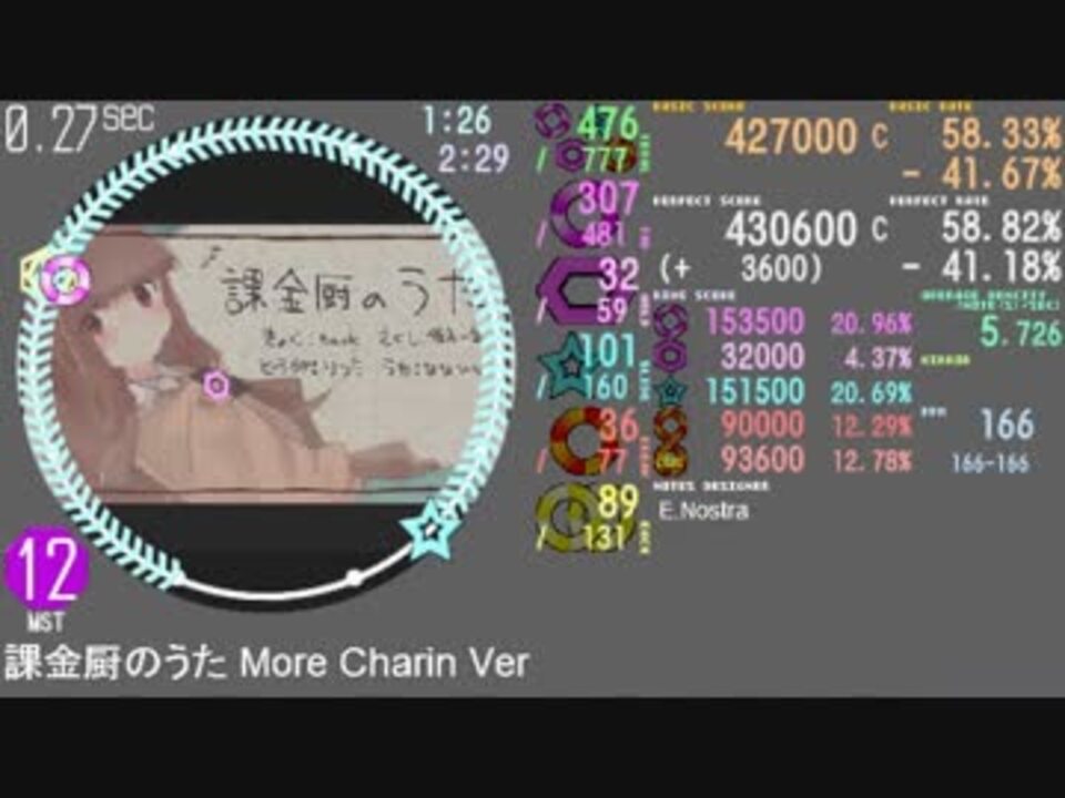 人気の 課金厨のうた 動画 6本 ニコニコ動画