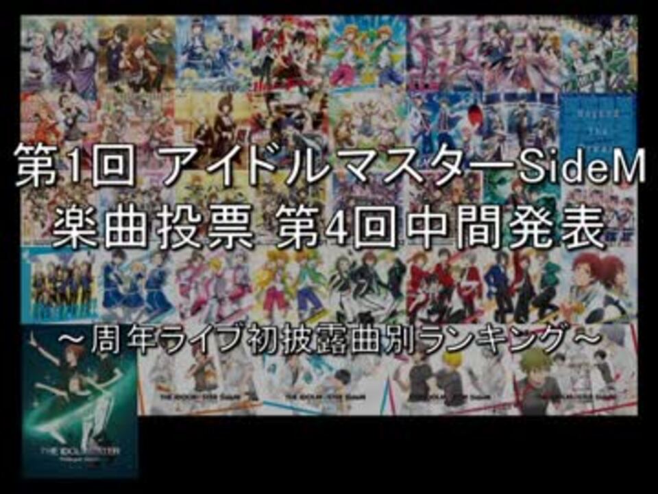 人気の アイマス楽曲投票 動画 6本 ニコニコ動画