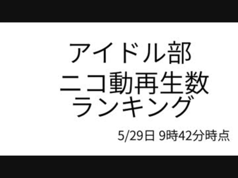 アイドル部ニコ動再生数ランキング ニコニコ動画