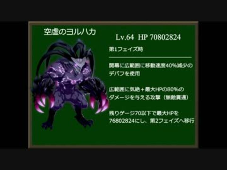 中 上級者の人向け ソウルワーカーレイド紹介其の伍 ニコニコ動画