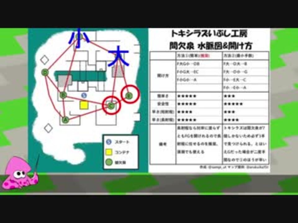 野良カンスト勢 サーモンランの夜イベ動画part3 トキシラズ間欠泉 ニコニコ動画