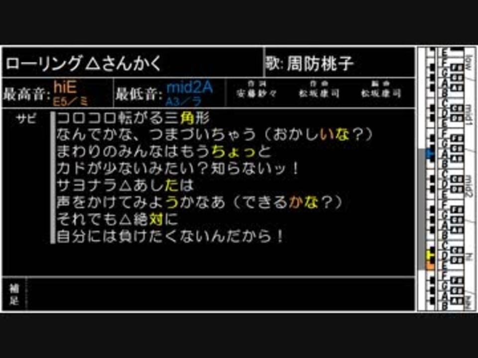 人気の 音域調査シリーズ 動画 48本 ニコニコ動画