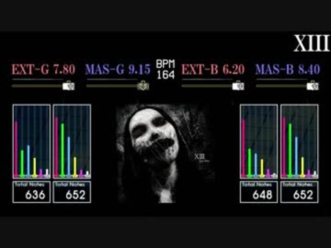人気の「ⅩⅢ」動画 186本 - ニコニコ動画